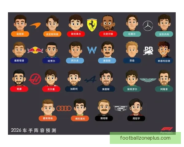 F1赛季最新动态解析车队策略与车手表现变化