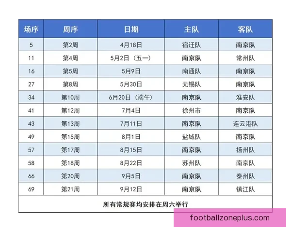 2026苏州超级联赛赛程安排与赛事对阵详情一览