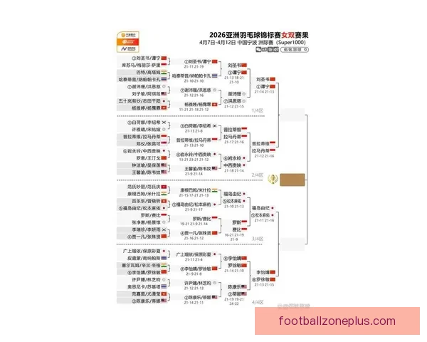 中国男篮备战亚运关键赛程公布 球员状态与对手分析详解 中国男篮备战亚运关键赛程公布 球员状态与对手分析详解