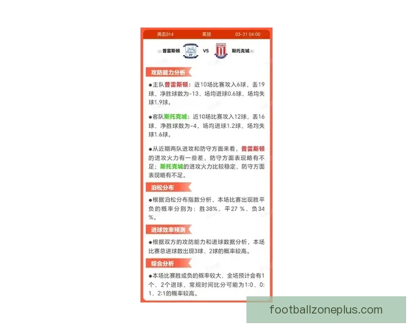 斯托克城最新动态：球队阵容调整与未来比赛策略解析