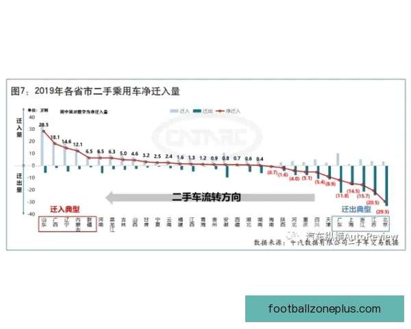 雷恩俱乐部最新动态解析与未来发展趋势展望 雷恩俱乐部最新动态解析与未来发展趋势展望