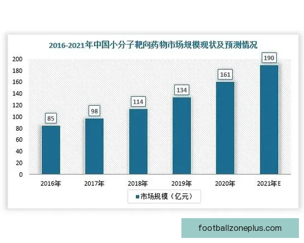 广东超级联赛全面数据分析与赛季趋势深度研究报告 广东超级联赛全面数据分析与赛季趋势深度研究报告