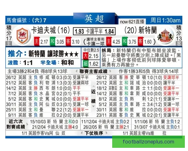桑德兰足球队目前所在联赛及球队最新赛季动态分析