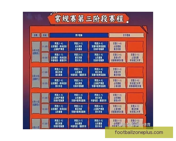 重庆超级联赛完整赛程及重要比赛时间一览指南 重庆超级联赛完整赛程及重要比赛时间一览指南