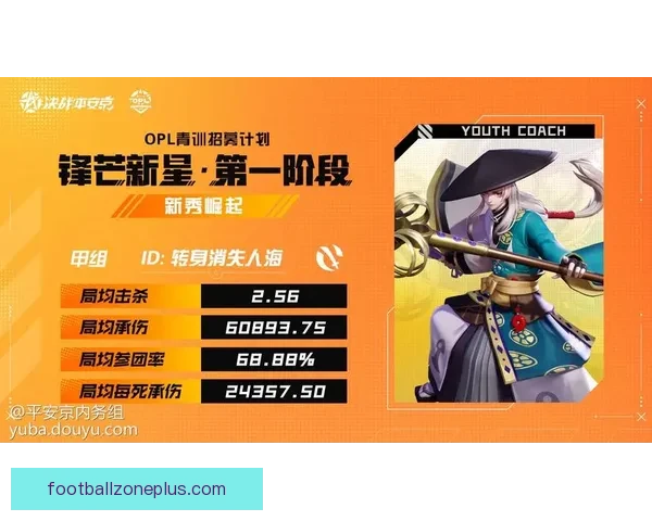 多特蒙德青训中卫新秀崛起一线队成长轨迹解析